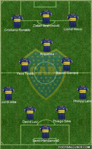 Boca Juniors Formation 2014