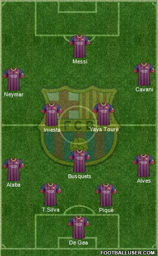 F.C. Barcelona Formation 2014