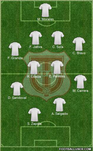 CD Técnico Universitario Formation 2014