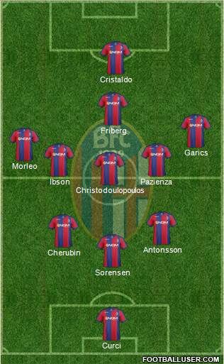 Bologna Formation 2014