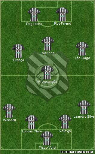 Figueirense FC Formation 2014