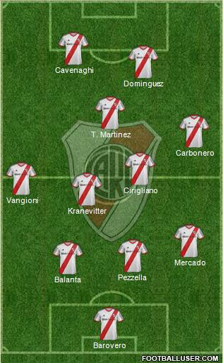 River Plate Formation 2014