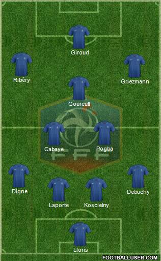 France Formation 2014
