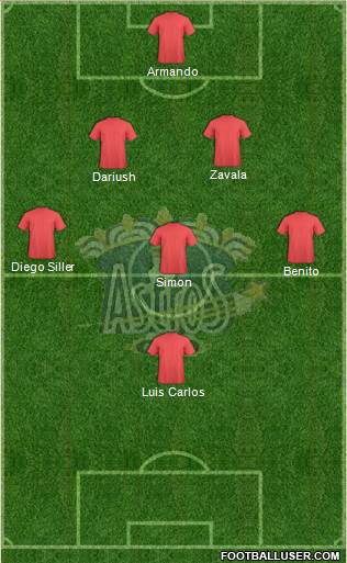 Club Astros de Ciudad Juárez Formation 2014