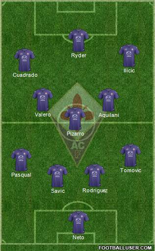Fiorentina Formation 2014