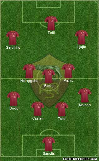 AS Roma Formation 2014