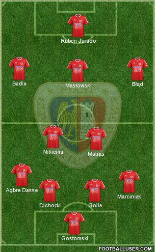 Piast Gliwice Formation 2014