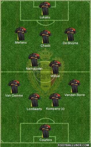 Belgium Formation 2014