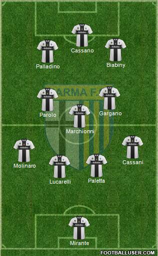 Parma Formation 2014