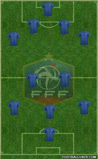 France Formation 2014
