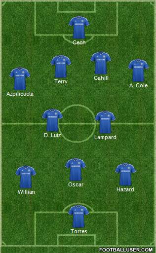 Chelsea Formation 2014