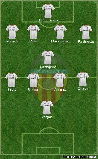 Valencia C.F., S.A.D. Formation 2014