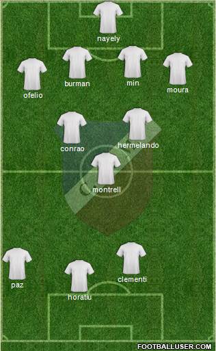 Deportivo Maipú Formation 2014