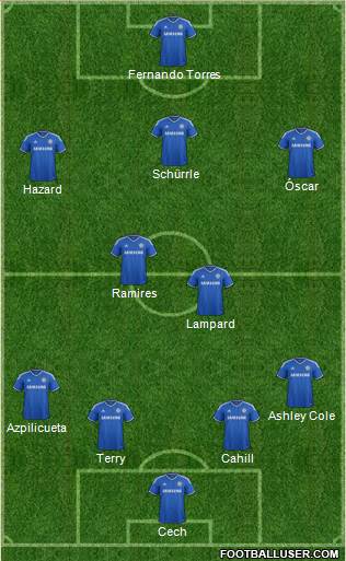 Chelsea Formation 2014