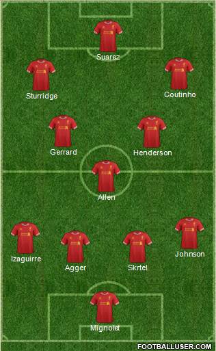 Liverpool Formation 2014