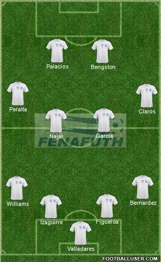 Honduras Formation 2014