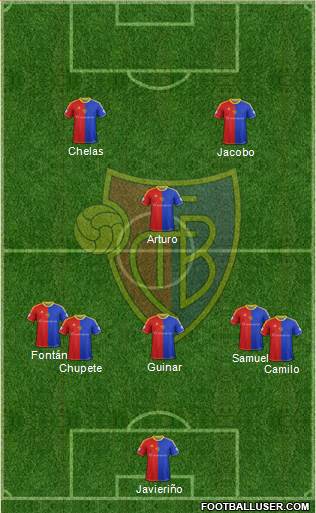 FC Basel Formation 2014