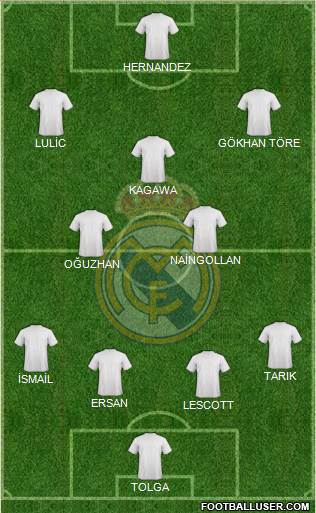 Real Madrid C.F. Formation 2014