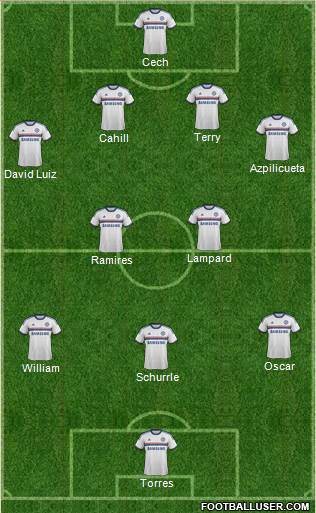 Chelsea Formation 2014