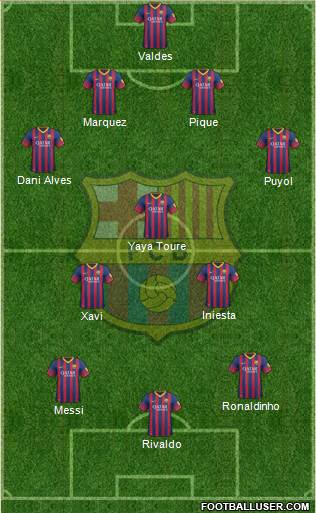 F.C. Barcelona Formation 2014
