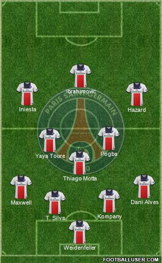 Paris Saint-Germain Formation 2014