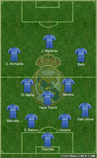 Real Madrid C.F. Formation 2014