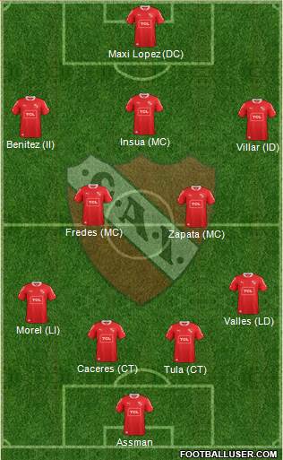 Independiente Formation 2014