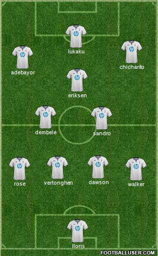 Tottenham Hotspur Formation 2014