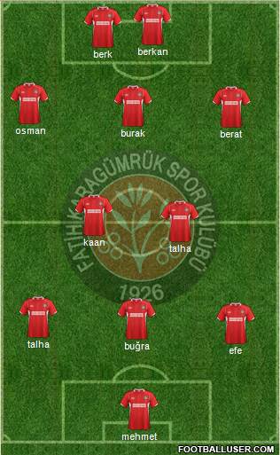 Fatih Karagümrük Formation 2014
