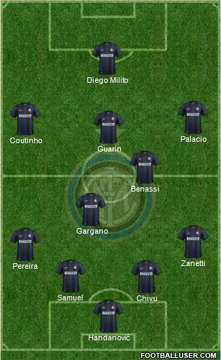F.C. Internazionale Formation 2014