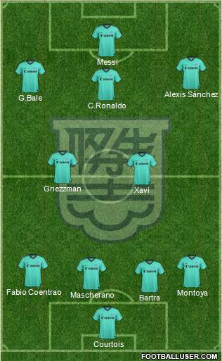 Kitchee Sports Club Formation 2014