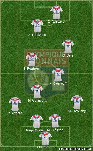 Olympique Lyonnais Formation 2014