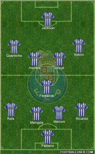 Futebol Clube do Porto - SAD Formation 2014