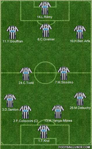 Newcastle United Formation 2014