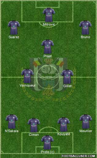 RSC Anderlecht Formation 2014