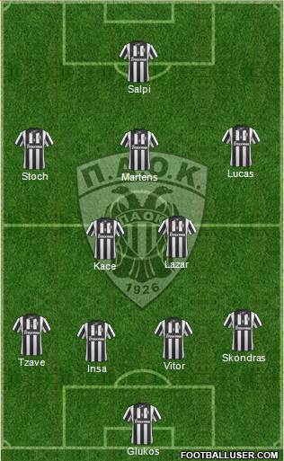 AS PAOK Salonika Formation 2014