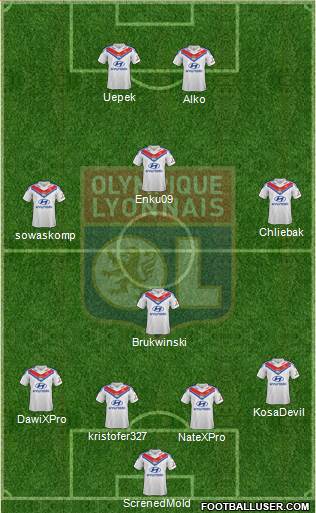 Olympique Lyonnais Formation 2014