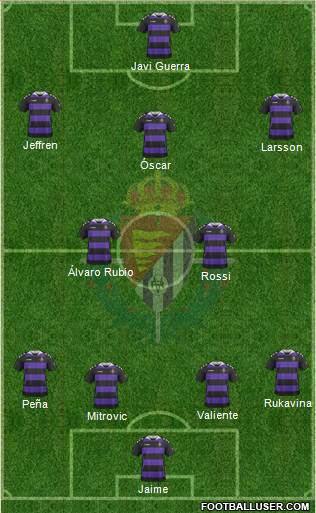 R. Valladolid C.F., S.A.D. Formation 2014