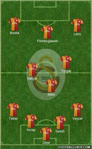 Galatasaray SK Formation 2014