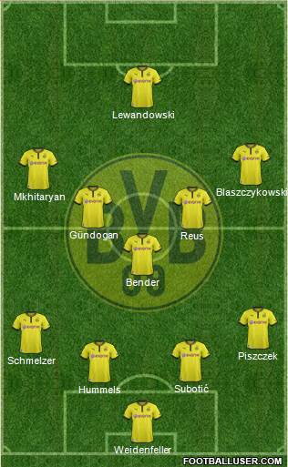 Borussia Dortmund Formation 2014