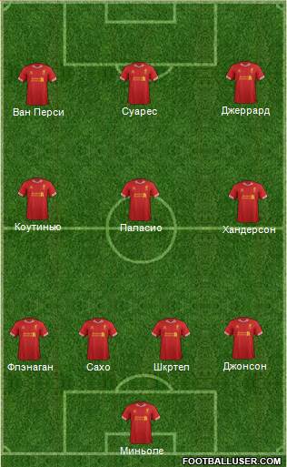 Liverpool Formation 2014