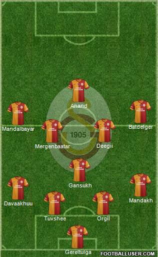 Galatasaray SK Formation 2014