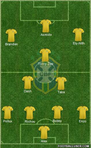 Brazil Formation 2014
