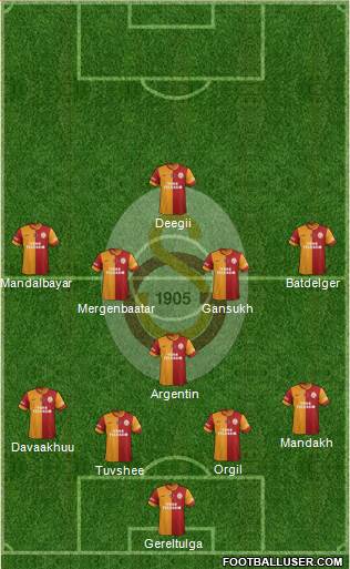 Galatasaray SK Formation 2014