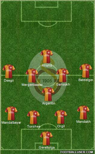 Galatasaray SK Formation 2014