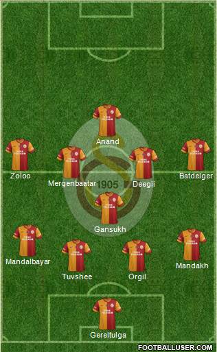 Galatasaray SK Formation 2014