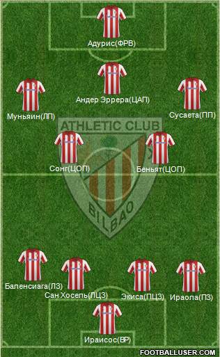 Athletic Club Formation 2014