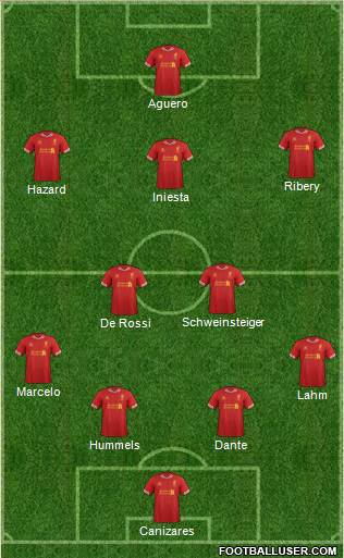Liverpool Formation 2014