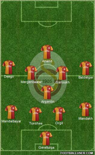 Galatasaray SK Formation 2014