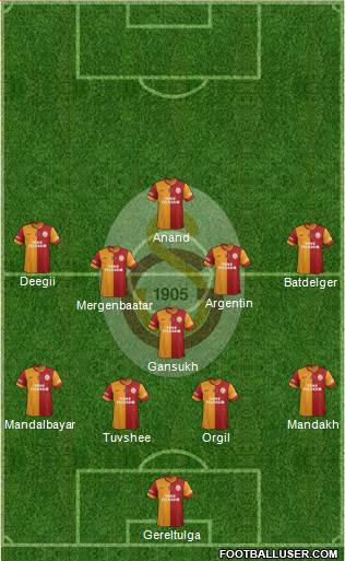 Galatasaray SK Formation 2014